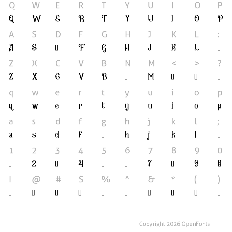 Character Map of Bantero Regular