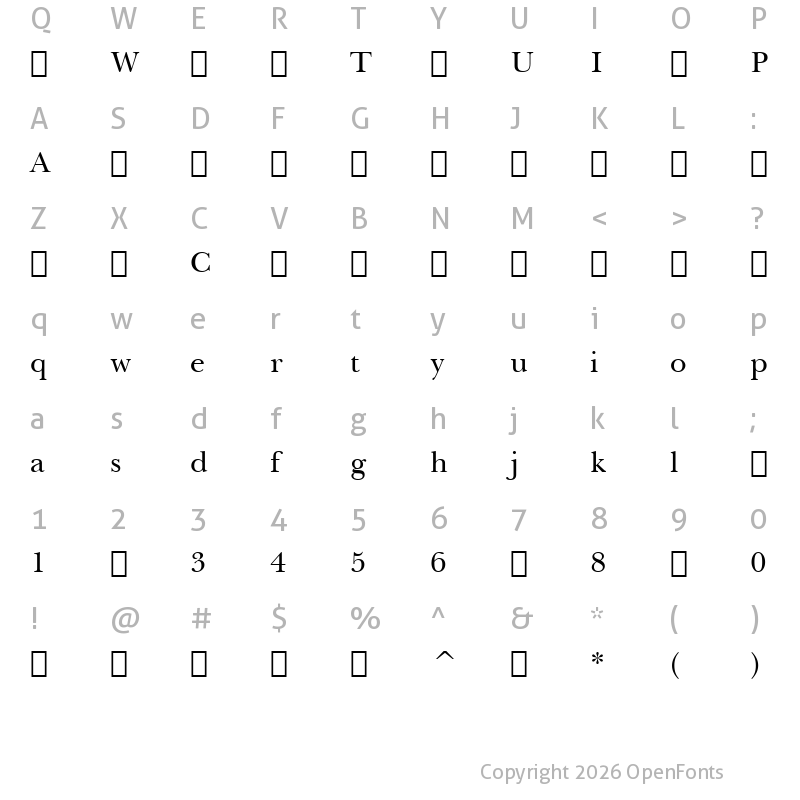 Character Map of BaskervilleBT-Roman ?