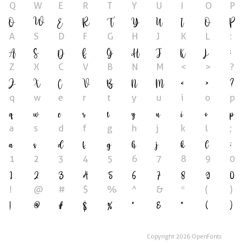Character Map of Basketball Regular