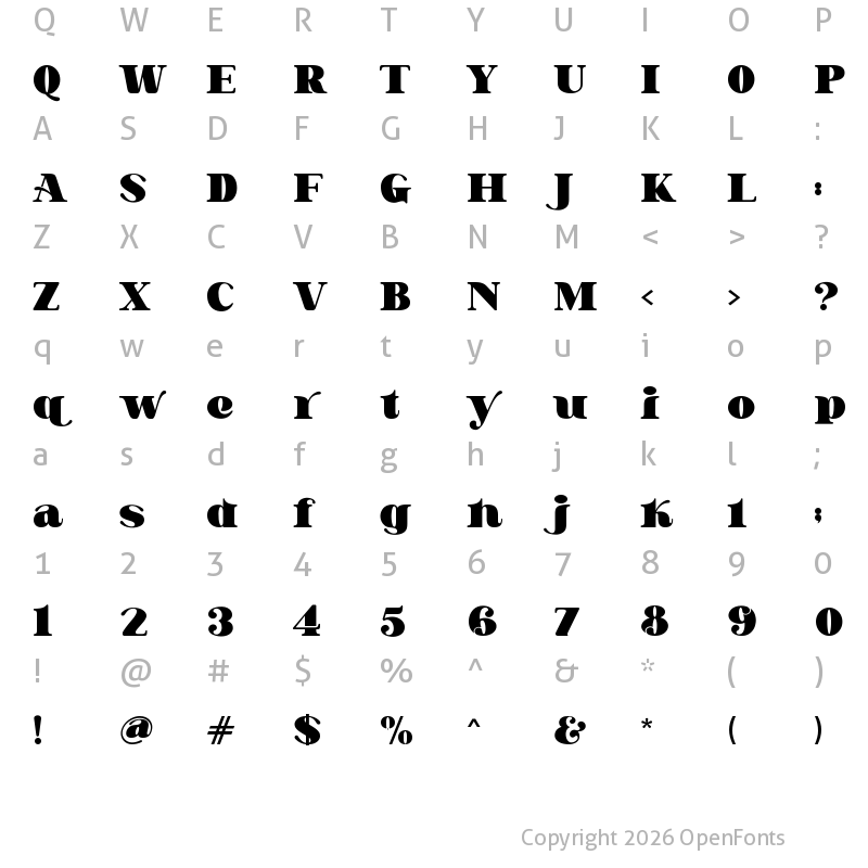 Character Map of Bastro Regular