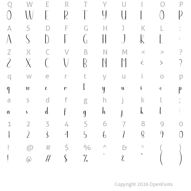 Character Map of Batch Regular