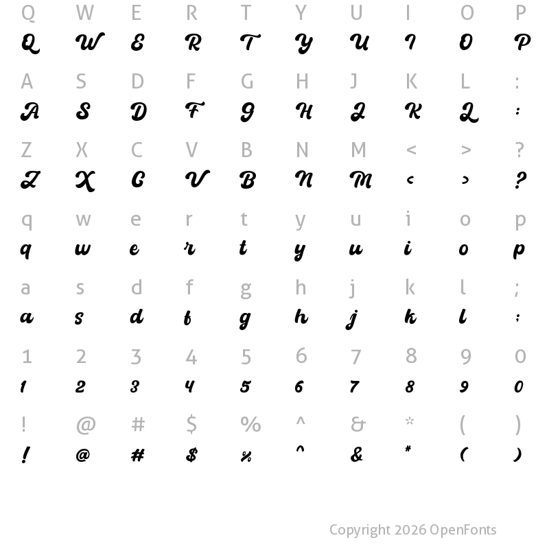 Character Map of Batuphat Script Regular
