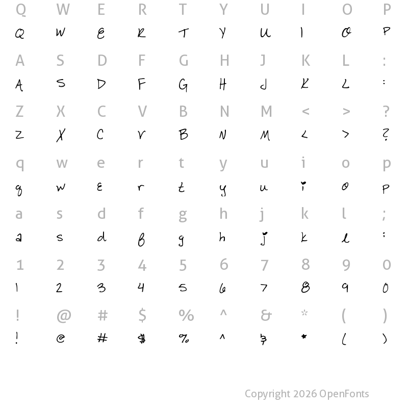 Character Map of BBYCAKES! Medium