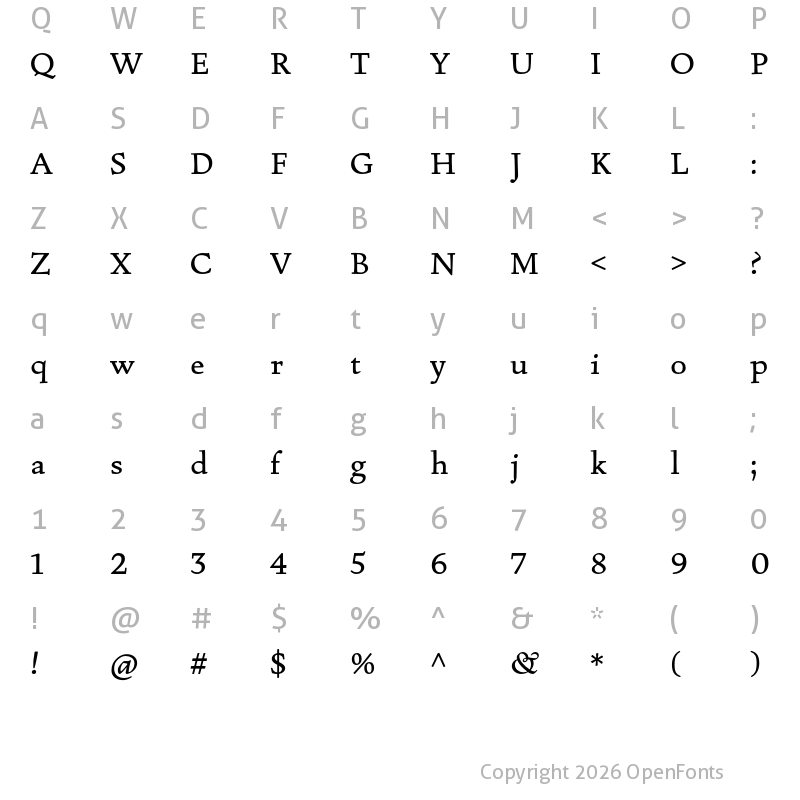Character Map of BC Figural Petit