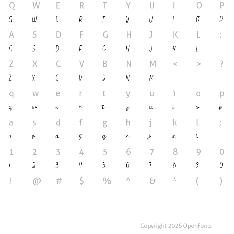 Character Map of Beaches And Summer Regular