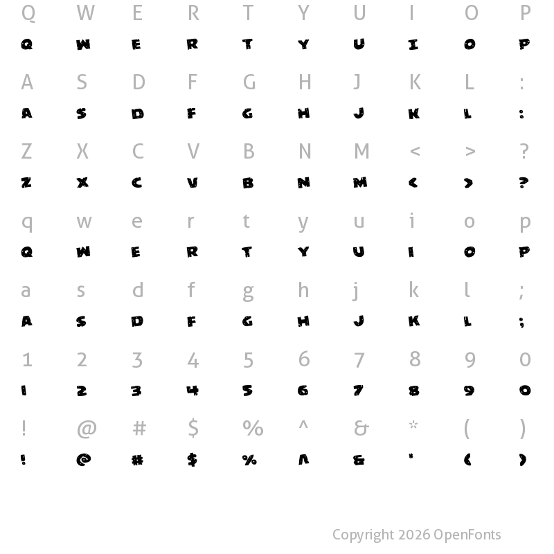 Character Map of Behemuth Rotated Regular