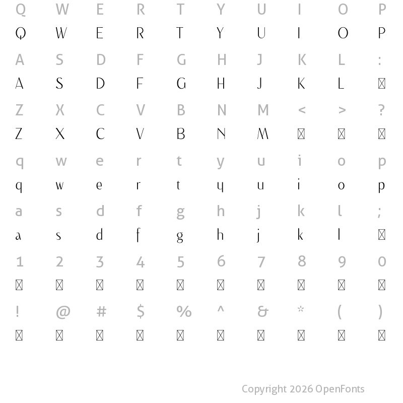 Character Map of Belgica Demo