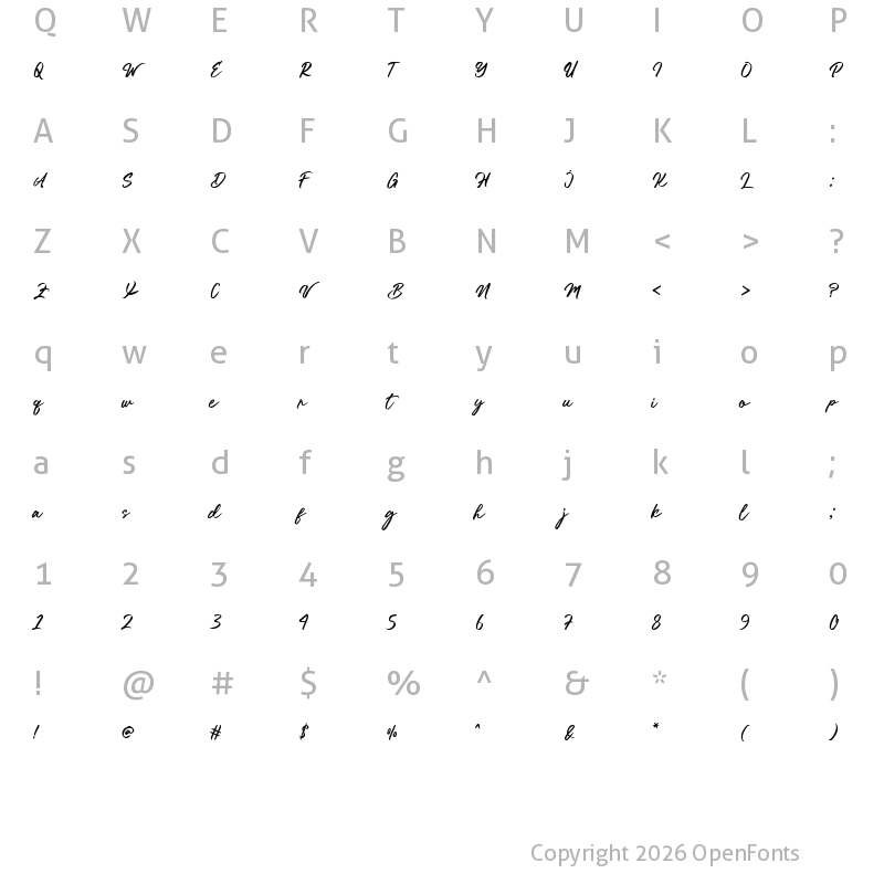 Character Map of Belik Regular