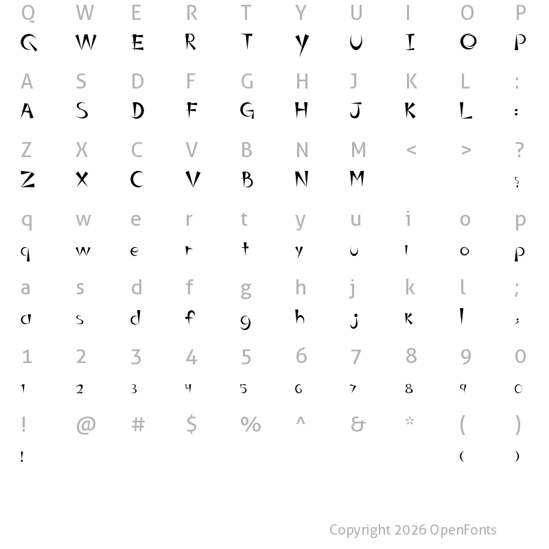 Character Map of belindaRGUEZ Regular