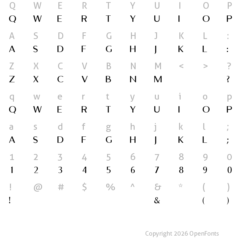 Character Map of Bellet Regular