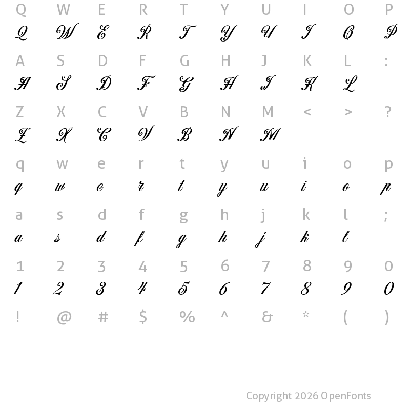 Character Map of Benford DEMO Script