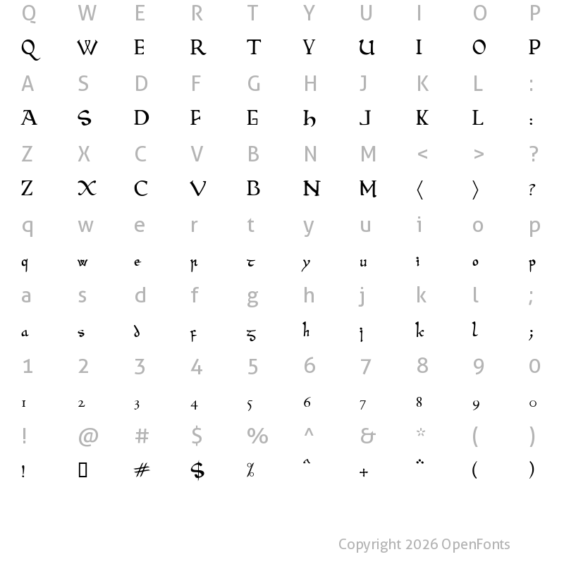 Character Map of Beowulf Modern Regular