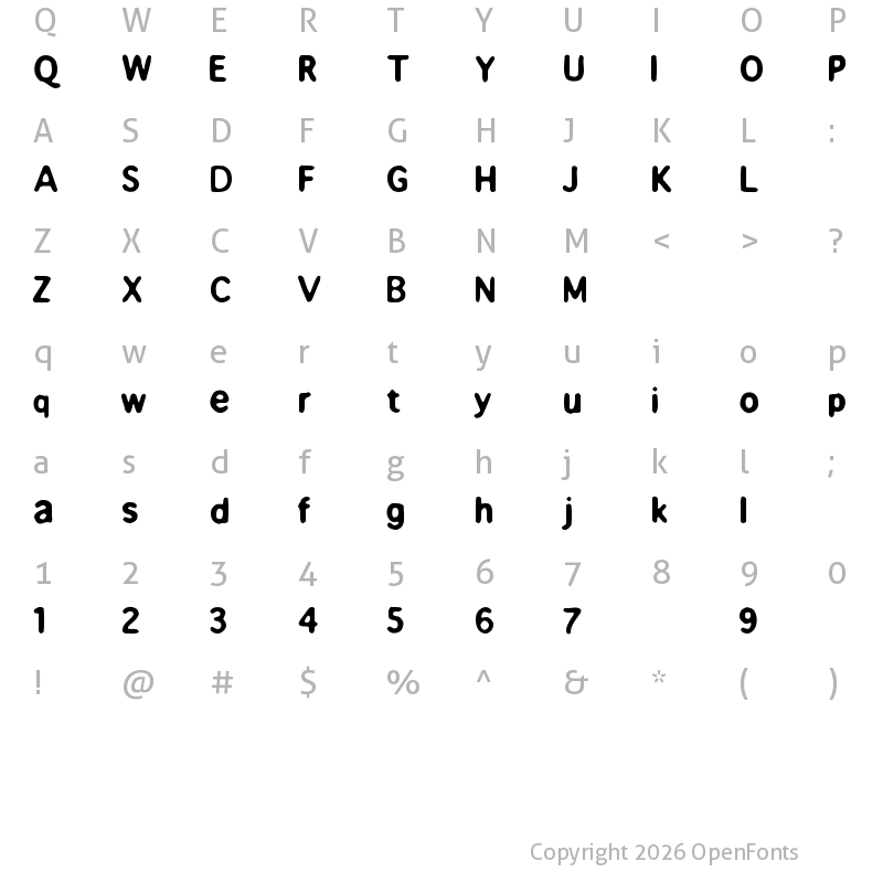 Character Map of Beppofet Medium