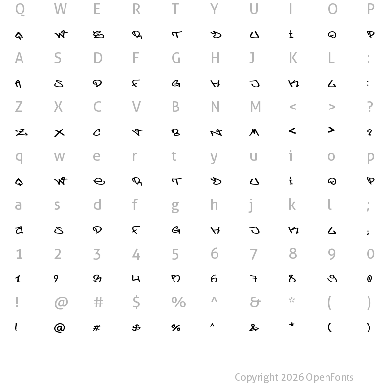 Character Map of Berlin Graffiti Graffiti