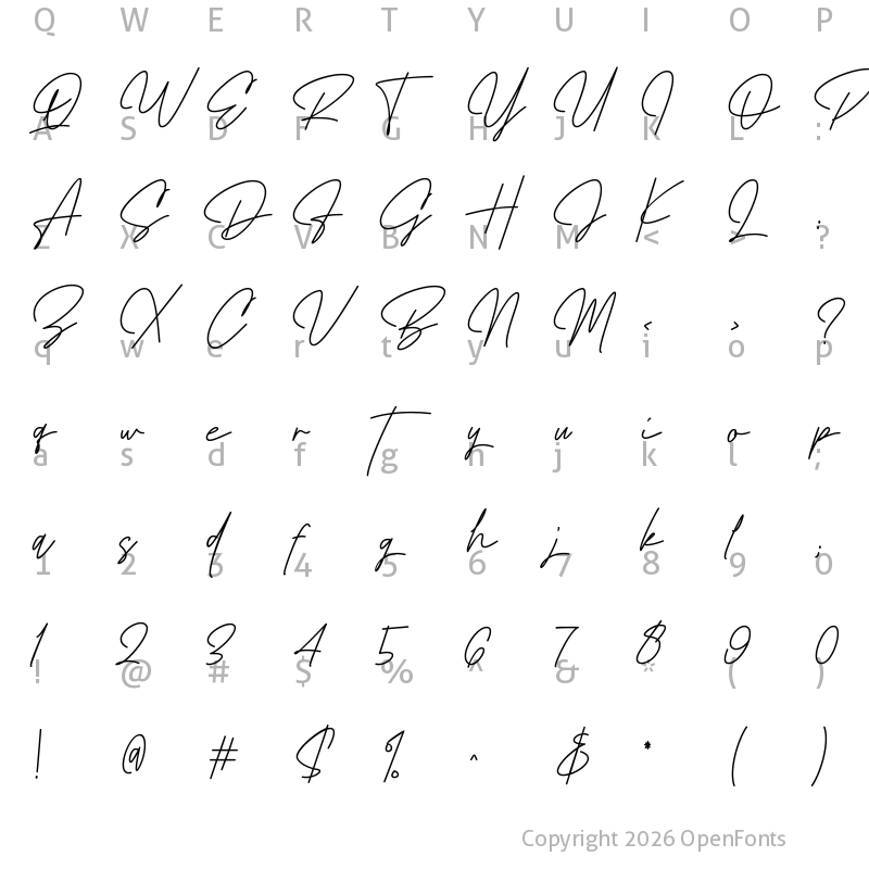 Character Map of Better Signature Regular