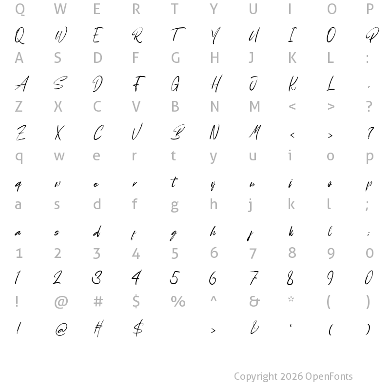 Character Map of Bewise Regular