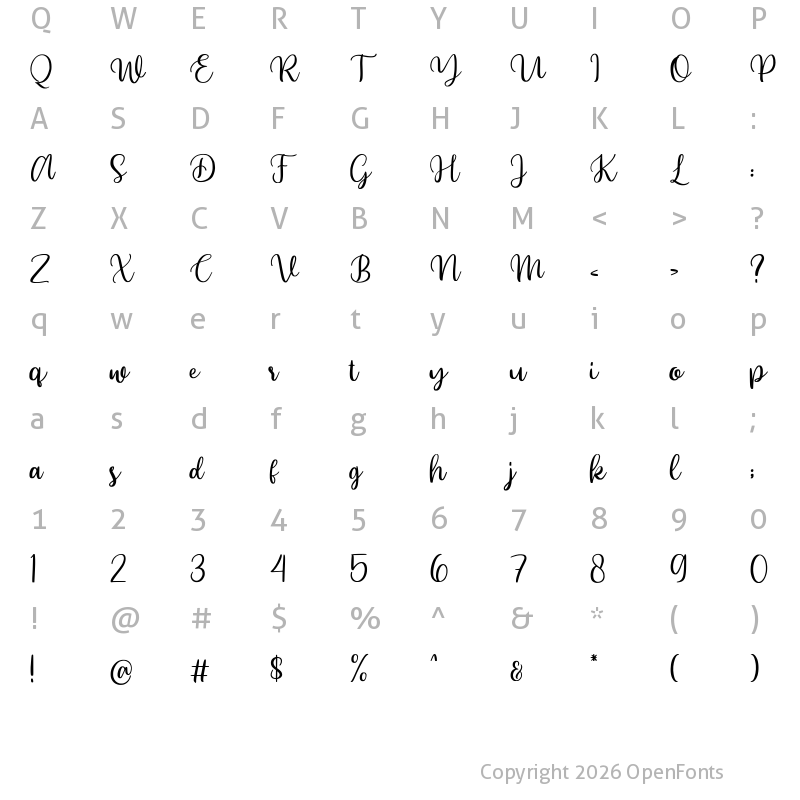 Character Map of Beyond Regular