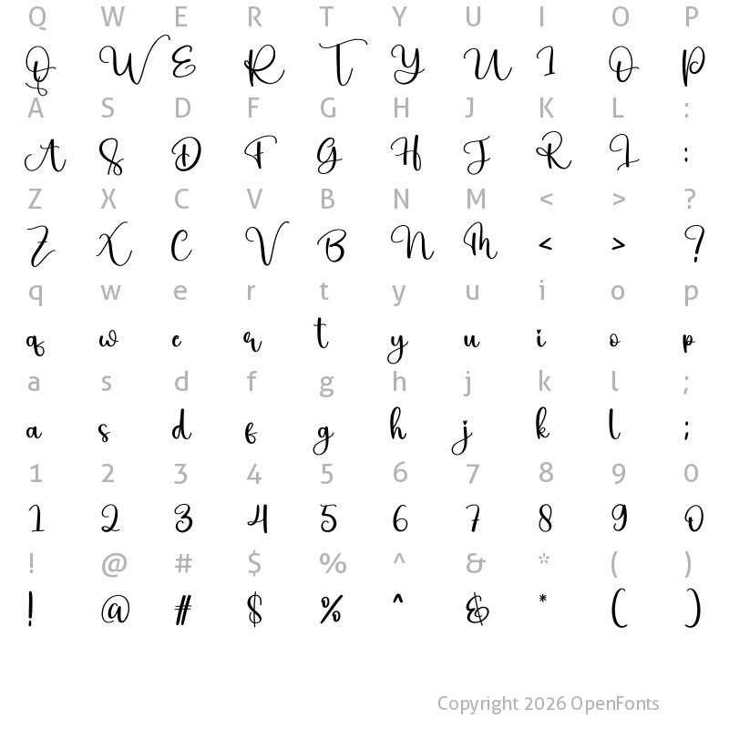 Character Map of Bigfood Regular