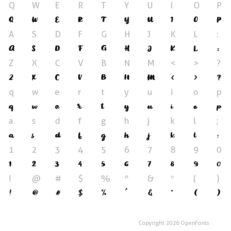 Character Map of Bigted Regular