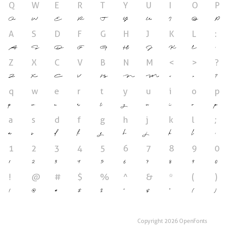 Character Map of Biography Ink Ink