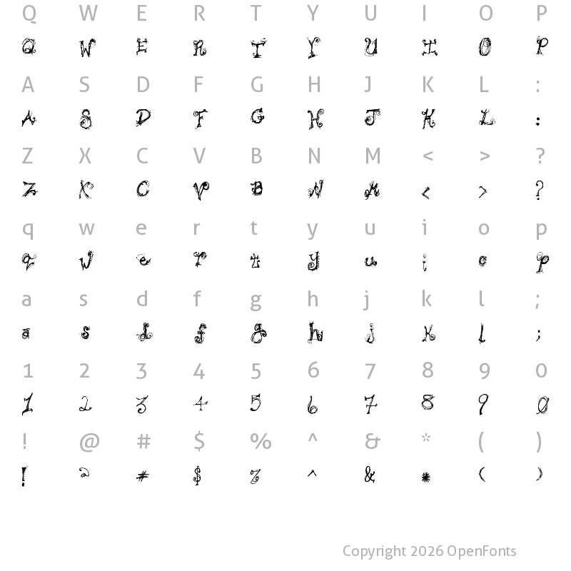 Character Map of Bipolar Braden Regular