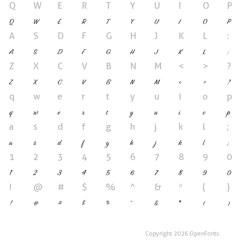 Character Map of Birthstone Regular