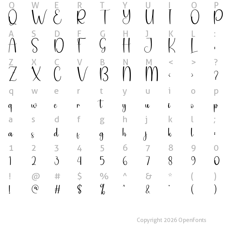 Character Map of Bitter Regular