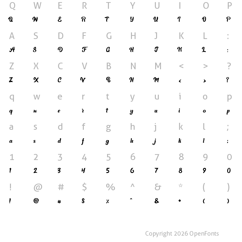 Character Map of BlackCrypt Blackcrypt