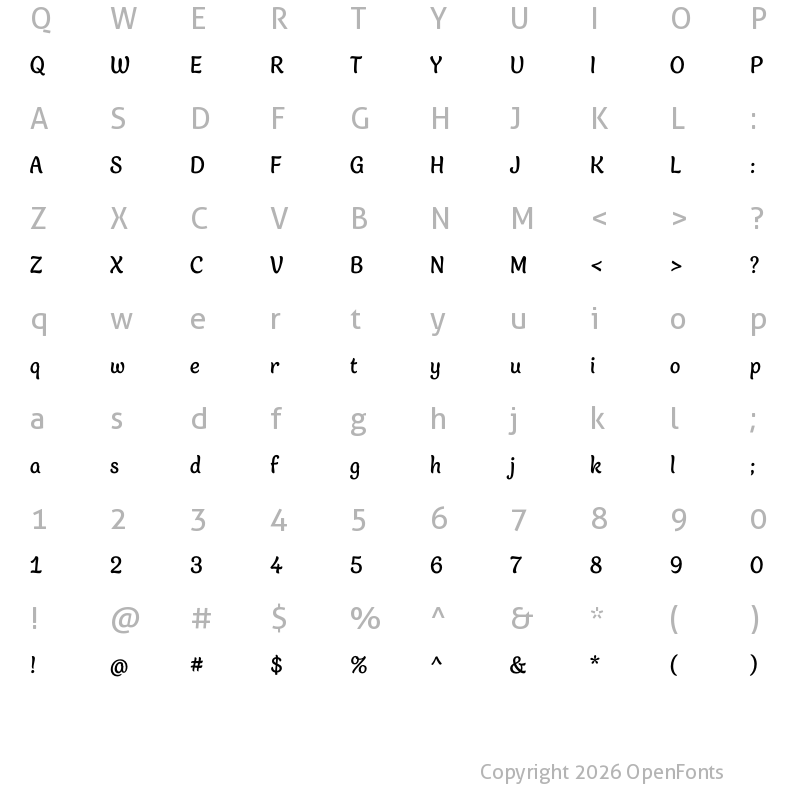Character Map of Blanket Medium