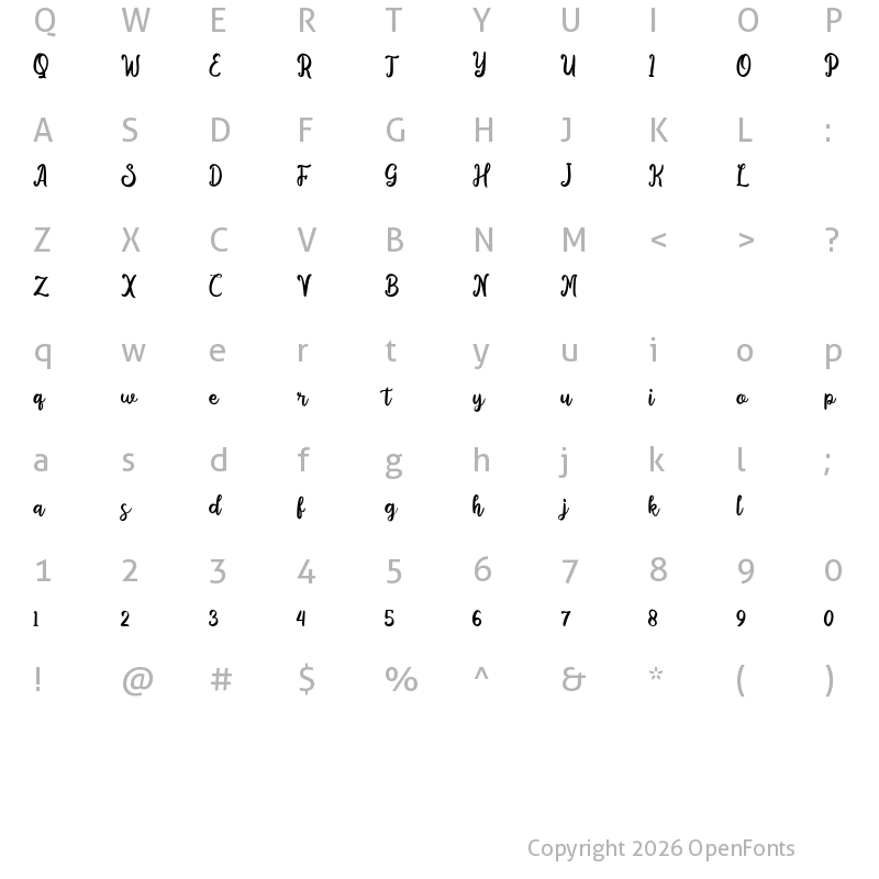 Character Map of Blasticia Demo Regular