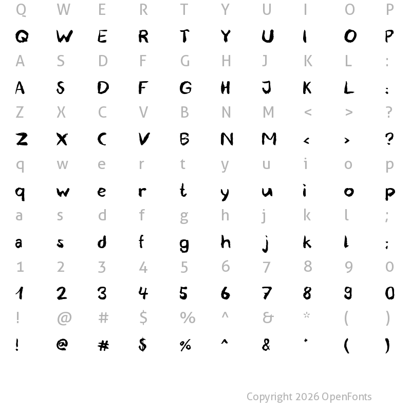 Character Map of blemished Regular