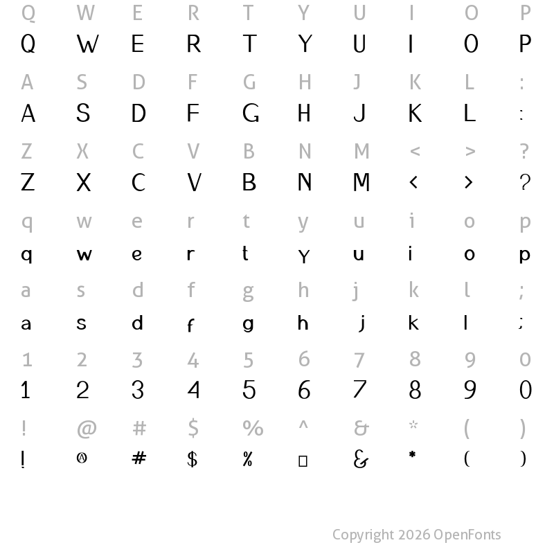 Character Map of Blending Regular