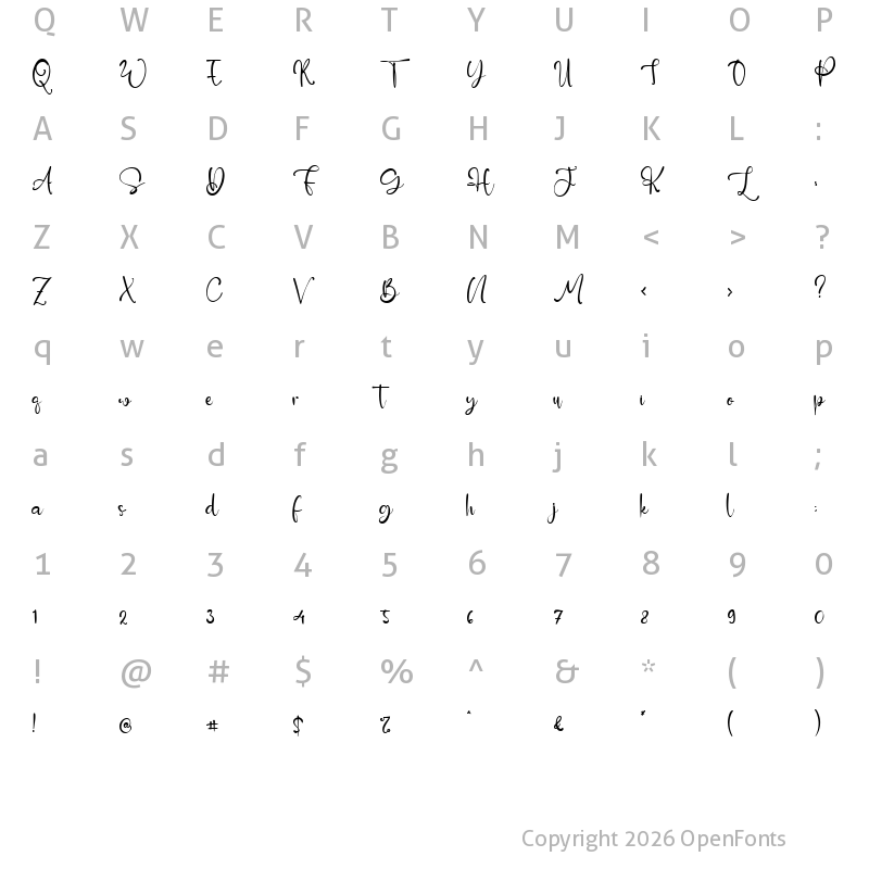 Character Map of Blessing Rain Regular