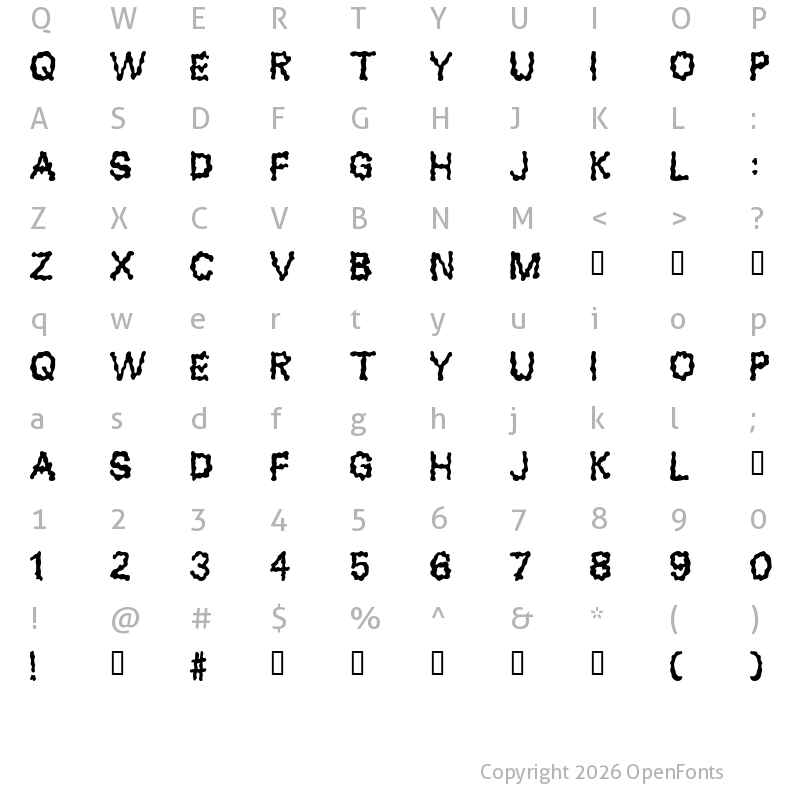 Character Map of Blobs Regular
