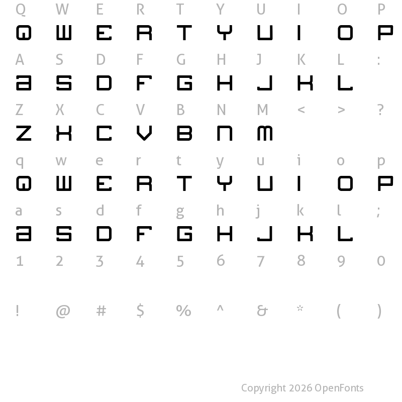 Character Map of blogs Regular