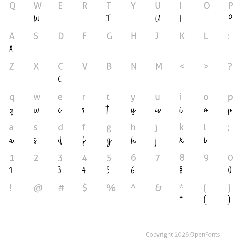 Character Map of BlogScriptLight ?