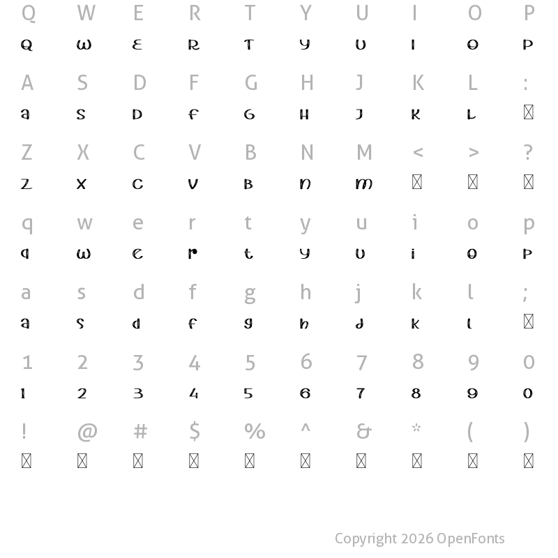 Character Map of Blonding Panda Regular