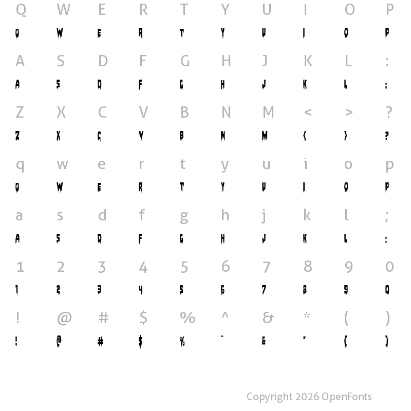 Character Map of Bloodlust Condensed Condensed
