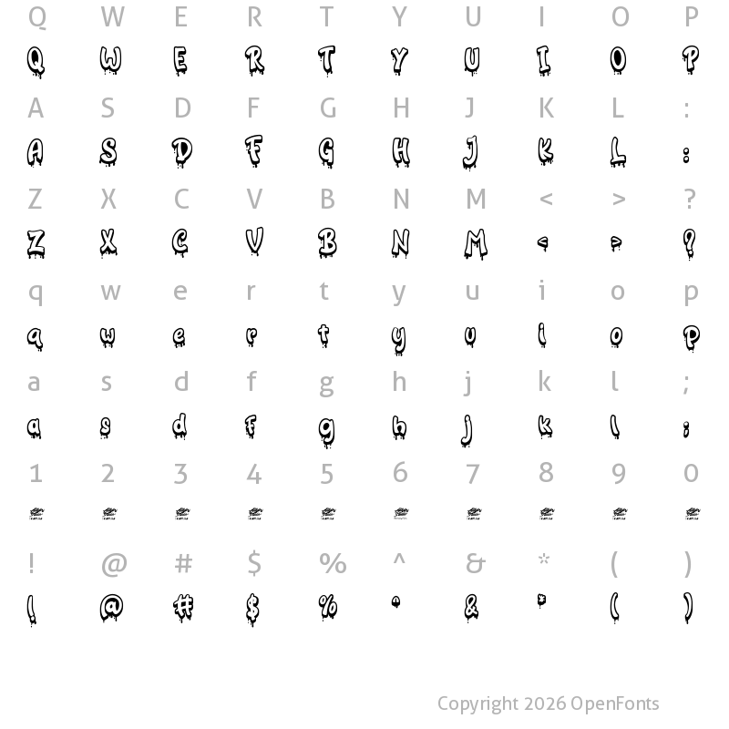 Character Map of Bloody Ichor Extrude
