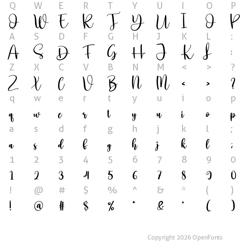 Character Map of Blubbery Regular