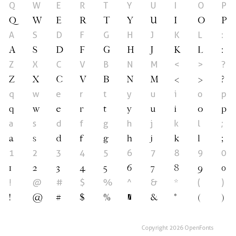 Character Map of Bludhaven Regular