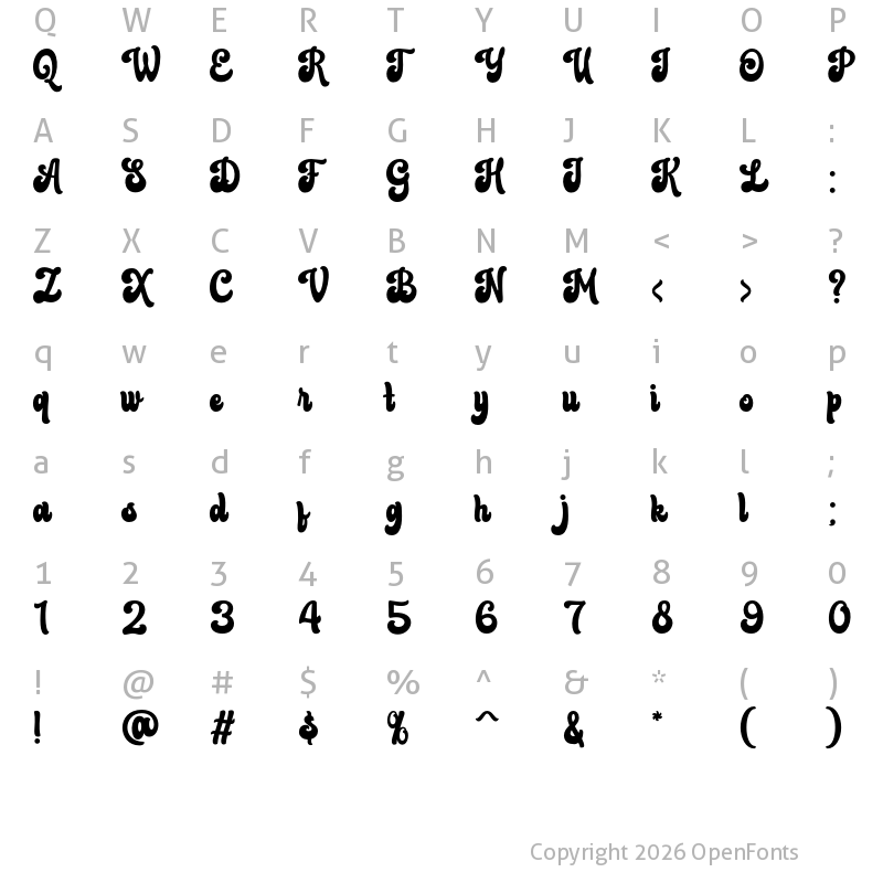 Character Map of Bluend Regular