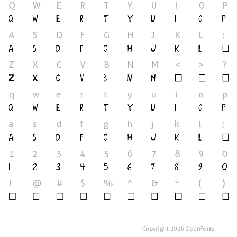 Character Map of BoArust beta