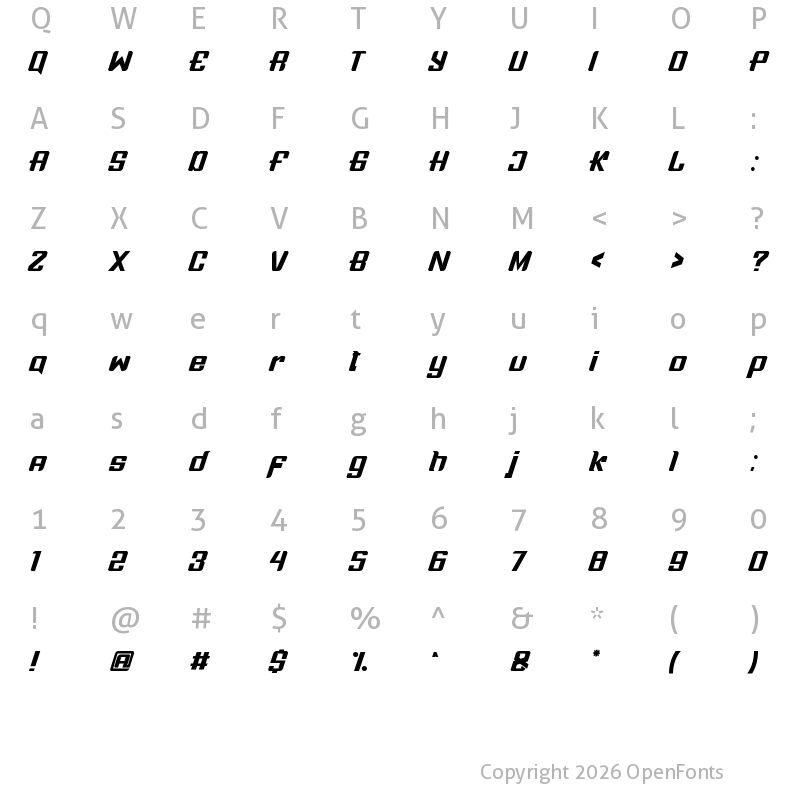 Character Map of Boldness Race Regular