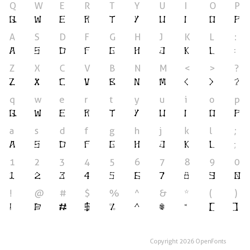 Character Map of Bonez Bonez