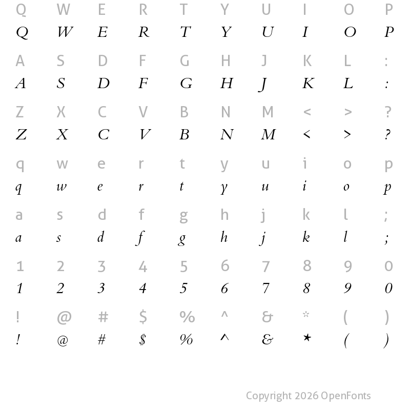 Character Map of Borgia Pro Italic