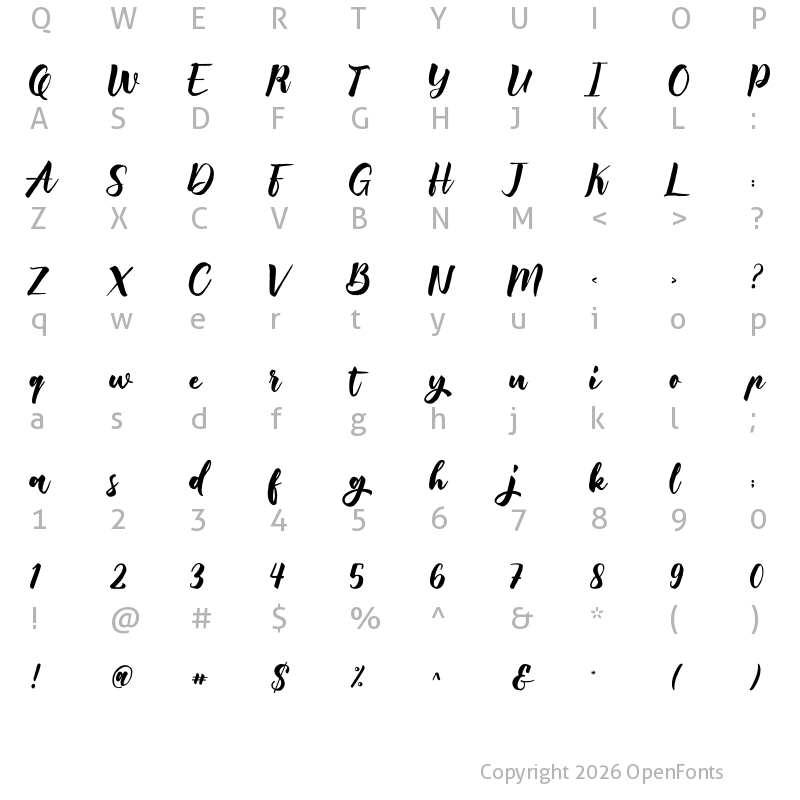 Character Map of Born Pacific Regular