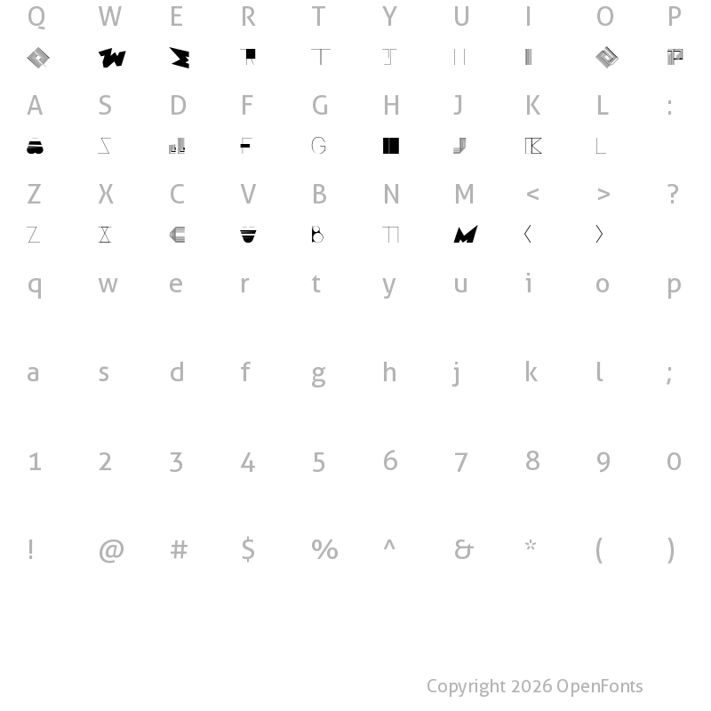 Character Map of BOSS M A