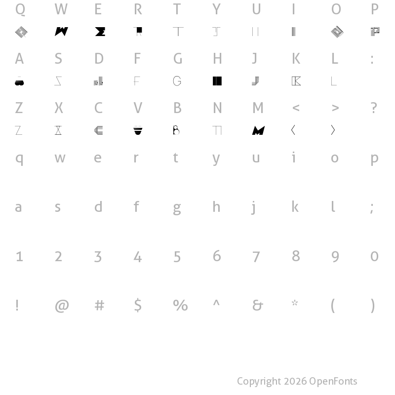 Character Map of BOSS M C