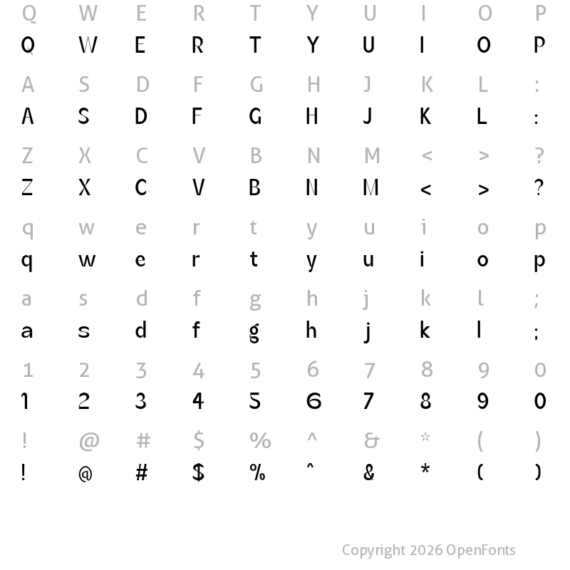 Character Map of Botham-Condensed Condensed